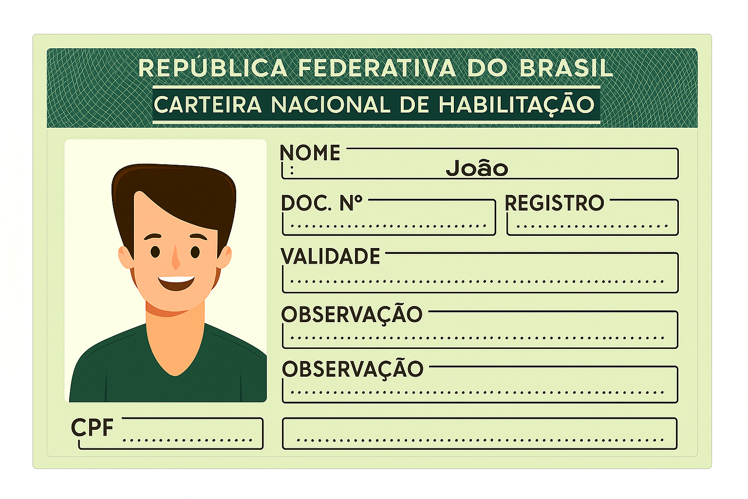Exemplo RG